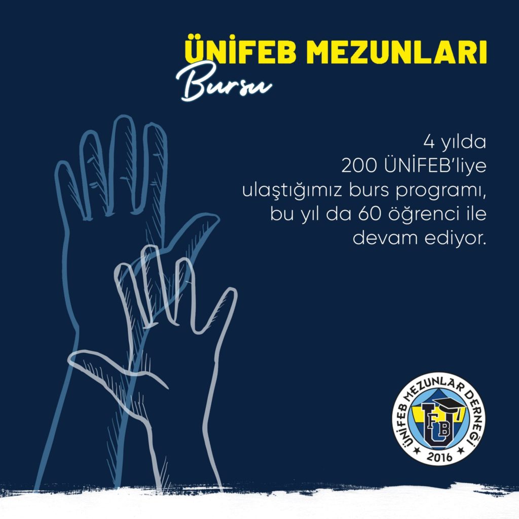 ÜNİFEB Mezunları Bursu / Hüseyin Atik Fonu